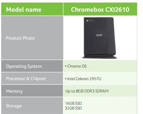 Ноутбук Acer Chromebox
