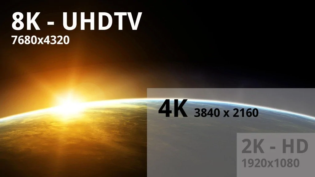 Телевизоры с разрешением 8K