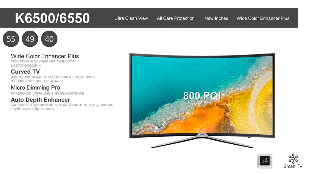 Особенности телевизора Samsung UE49K6500BU