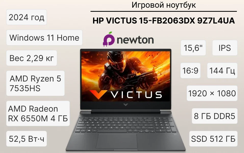 Игровой ноутбук HP Victus 15: характеристики