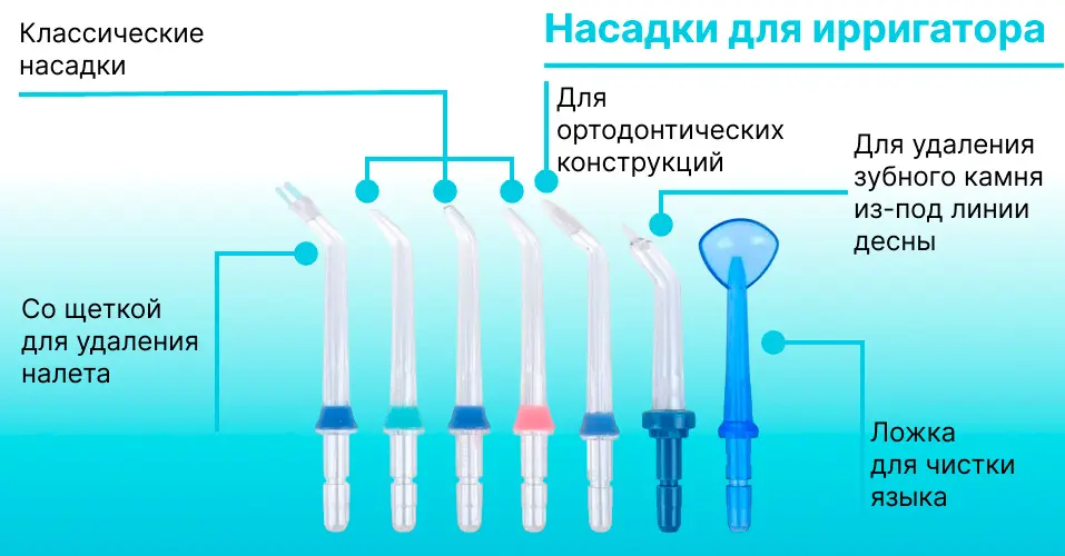 Насадки для ирригатора: какие для чего нужны