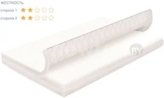 Матрас Polini Kids Волшебные сны Перышко 59x119x10 (бязь)