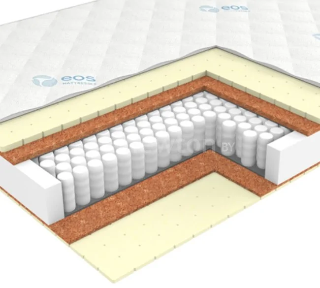Матрас ЭОС Премьер Тип 5а 170x180 (жаккард)