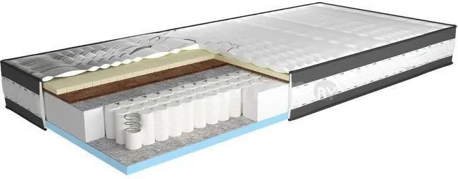 Матрас Sonit Релакс 80x200