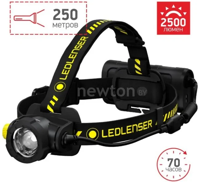 Фонарь Led Lenser H15R Work