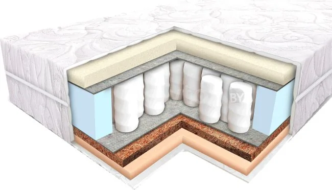 Матрас Elmax Ольгерд 120x200