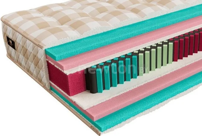 Матрас Mr. Mattress Ruthin XL 90x190