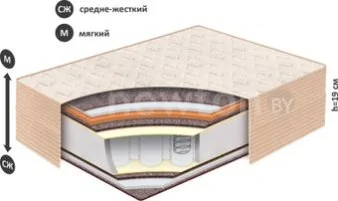 Матрас BelSon Классик Модерн К-09 80x200