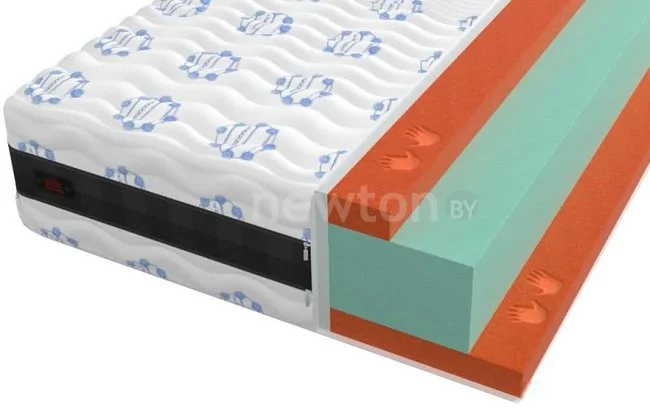 Матрас Mr. Mattress Relax 18+ 80x200