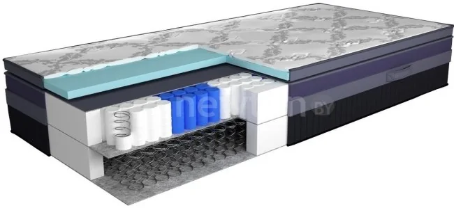 Матрас Sonit Гранд Плюс 80x200