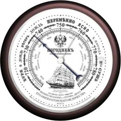 Метеостанция RST 05732