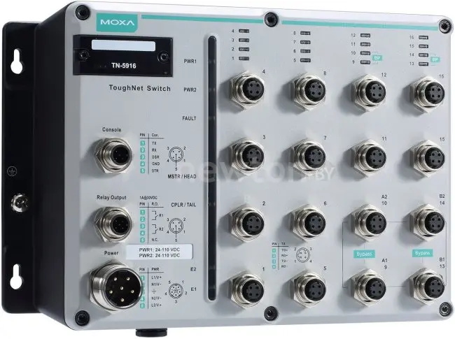 Управляемый коммутатор 3-го уровня Moxa TN-5916-WV-T