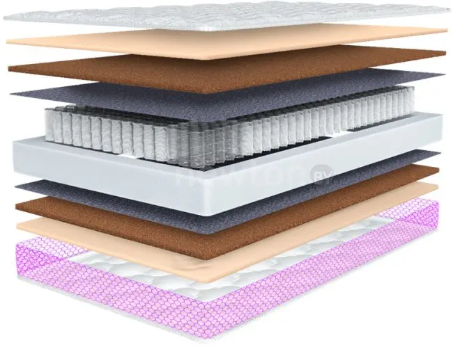 Матрас Madelson Basis 2 Memory Foam 2 120x200 (Crafit)