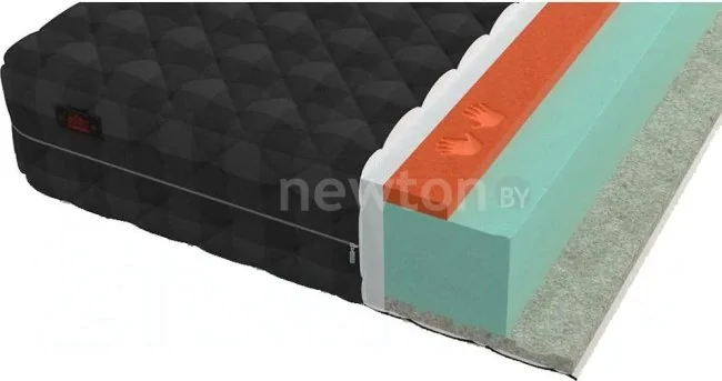 Матрас Mr. Mattress Effetto L 18+ 80x200