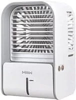 MIIIW LJQ-122