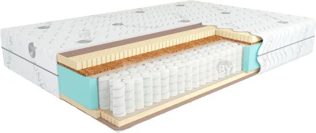 Матрас Kondor Bora 2 Hard 160x195 (жаккард)