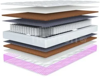 Матрас Madelson Basis 2 Ortofoam 1 140x180 (Crafit)