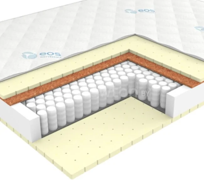 Матрас ЭОС Премьер Тип 4/5а 150x190 (жаккард)