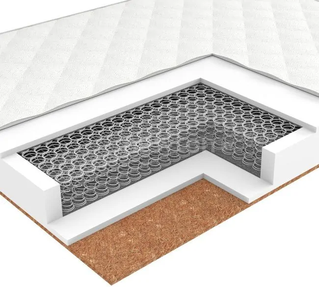 Матрас ЭОС Оптима Тип 35 100x190 (жаккард)