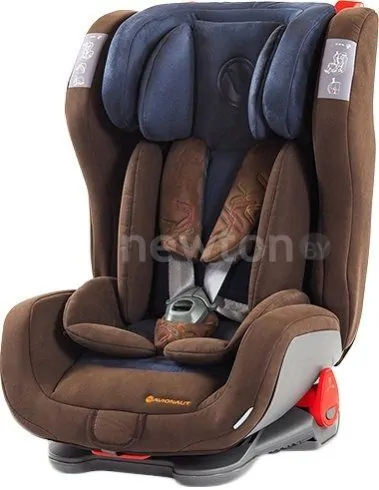 Детское автокресло Avionaut Evolvair (F.02)