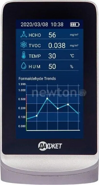Монитор качества воздуха Даджет Atmo 8 KIT MT8014