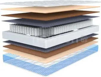 Матрас Madelson Basis 1 Memory Foam 2 90x200 (Orex)
