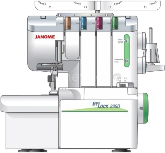 Оверлок Janome M-835D
