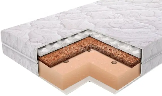 Матрас Elmax Роланд 120x200