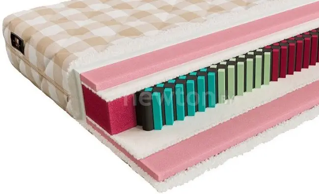 Матрас Mr. Mattress Ruthin 200x200