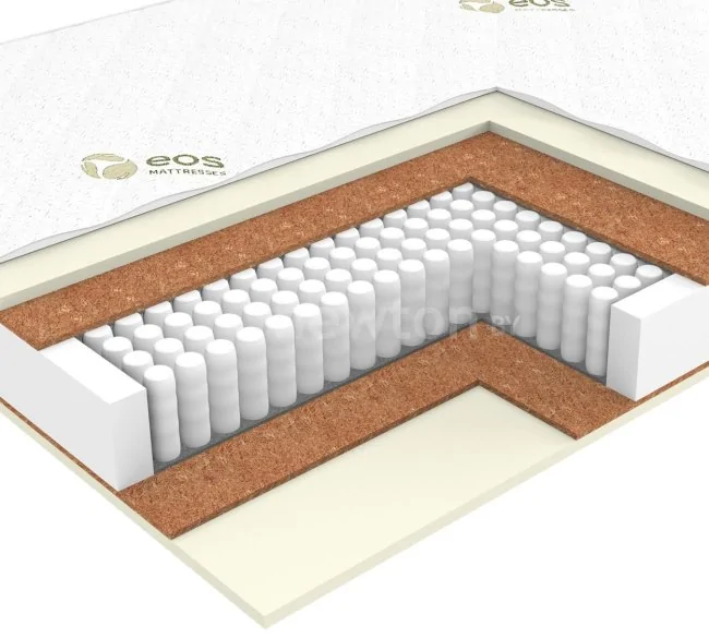 Матрас ЭОС Идеал Тип 4а 200x200 (жаккард)