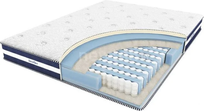 Матрас Bicoflex Airline 80x200