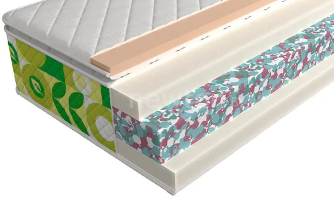 Матрас Mr. Mattress Flora XL 80x195