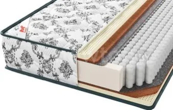 Матрас МДК Premium Relax BL200 160x200