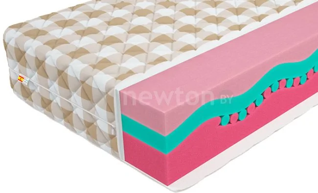 Матрас Mr. Mattress Fest Hard 80x190