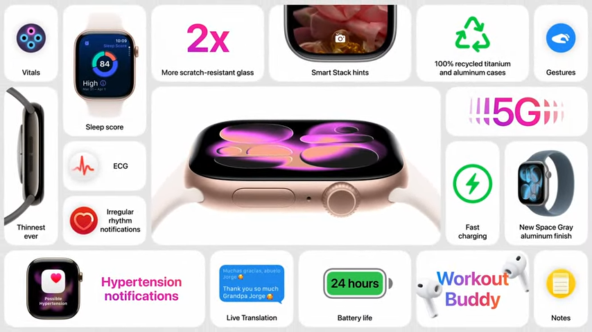 Apple Watch 11: характеристики