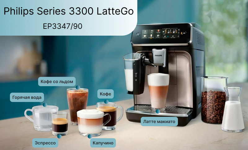 Какие напитки готовит кофемашина Philips Series 3300 LatteGo?