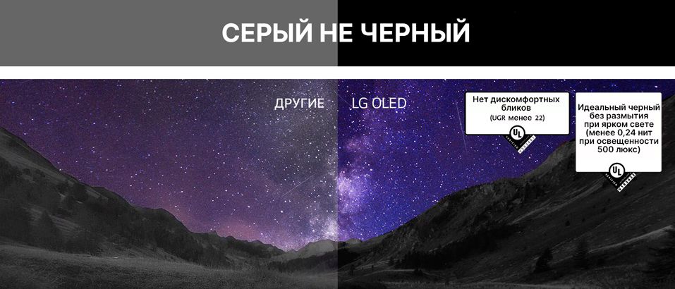 LG OLED C4 OLED65C4RLA: идеальный черный