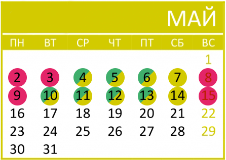График на майские праздники