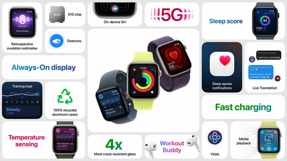 Apple Watch SE 3: характеристики