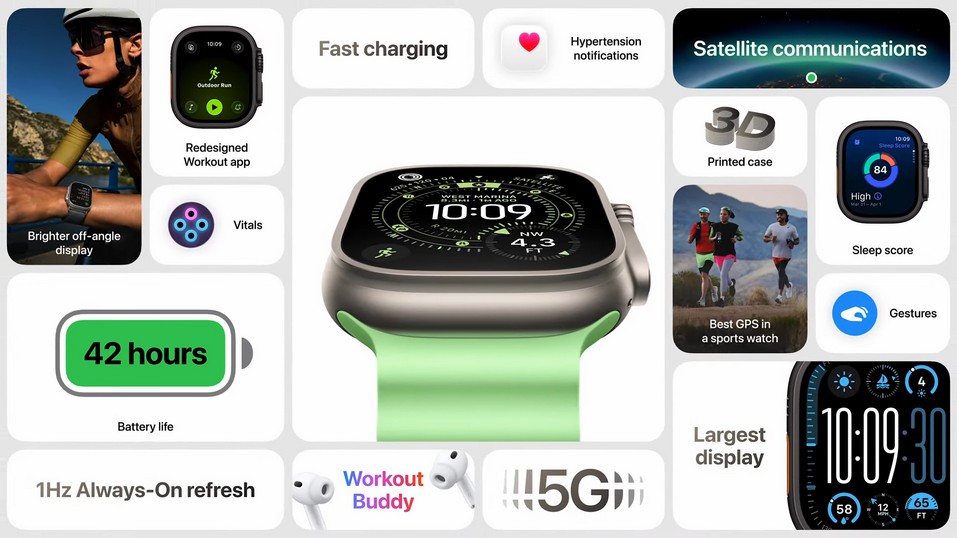 Apple Watch Ultra 3: характеристики