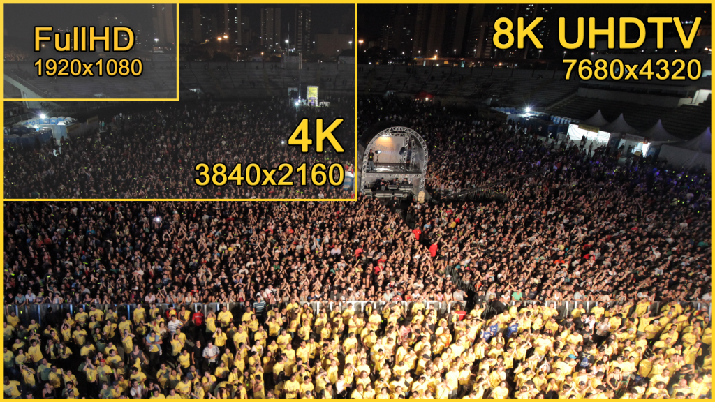 Телевизор LG 8K