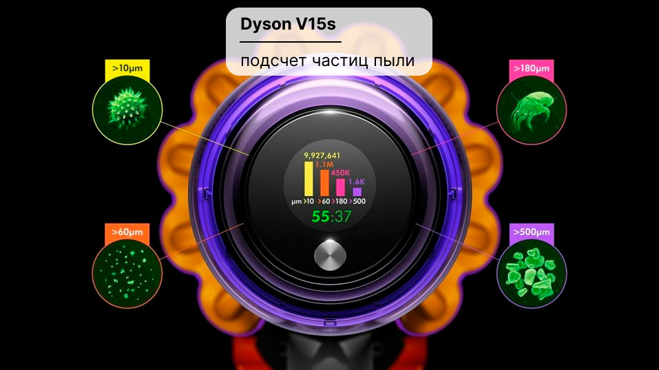 Dyson V15s: пьезоэлектрический датчик