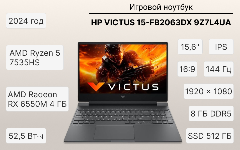 Купить ноутбук HP Victus 15-fb2063dx 9Z7L4UA со скидкой в Newton.by