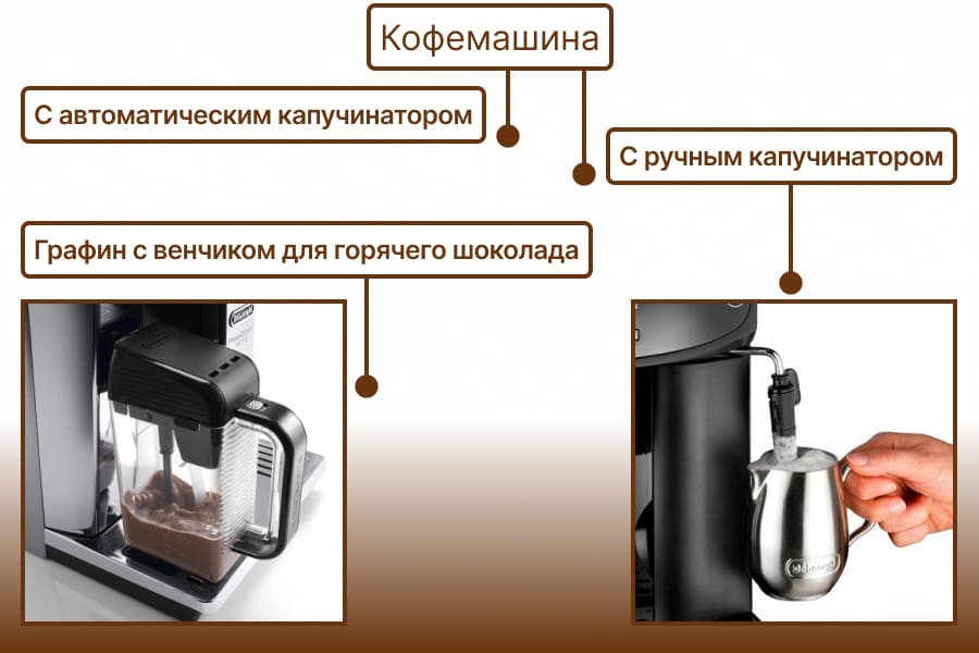 Как готовить горячий шоколад в кофемашине?