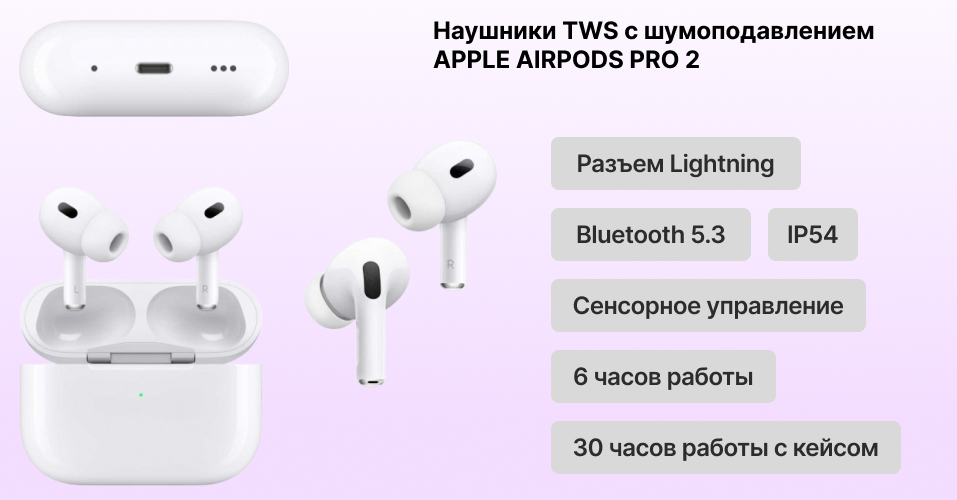 Наушники Apple AirPods Pro 2 в Newton.by