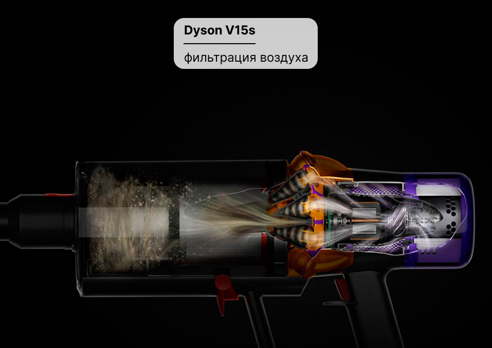 Dyson V15s: фильтрация воздуха
