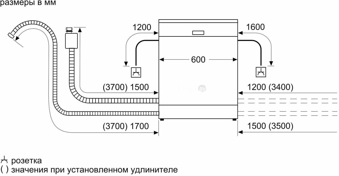 Встраиваемая посудомоечная машина Bosch SMV25FX03R купить в Минске - цены в  интернет-магазине NEWTON.BY, отзывы